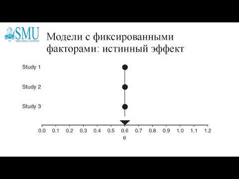 Vídeo: Do Desempenho Motor à Participação: Um Estudo Descritivo Quantitativo Em Adultos Com Ataxia Espástica Autossômica Recessiva De Charlevoix-Saguenay