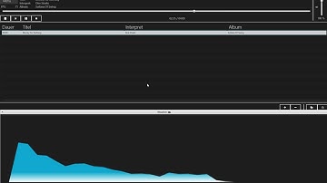 JavaFX Audio Visualizer Example