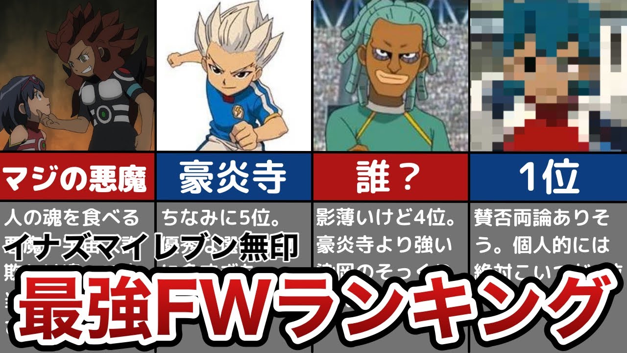 Inazuma Eleven] Top 10 Strongest Forwards [The world's strongest