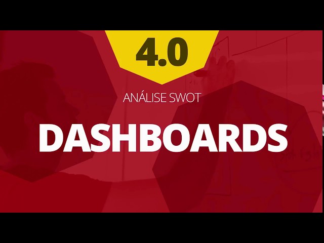 Planilha de Análise SWOT 4.0 - Dashboards Planilha de Análise SWOT 4.0 - Dashboards