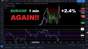 Another Scalp Taken!  EURCHF 1min, Using the Simple RSI+Divergence Strategy!  +2.4%!!