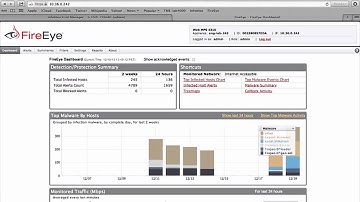 FireEye and Infoblox
