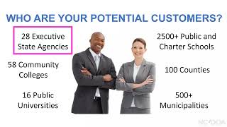 HUB Purchasing 101 Vendor Orientation August 21, 2024