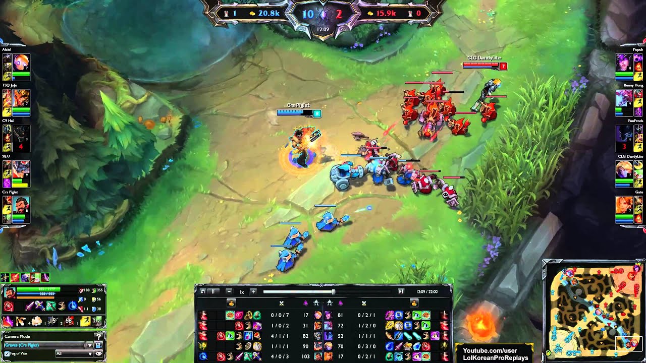 graves disease diet Piglet Graves vs Ezreal ADC Ranked Challenger NA