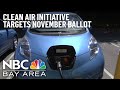 Proponents of Clean Cars and Clean Air Act Target November Ballot