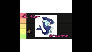 Rival of aether tier list (2.0 lise)