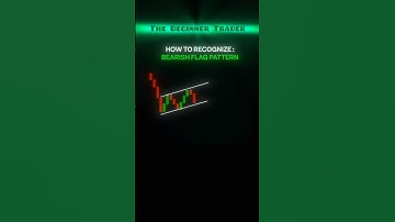Bearish Flag pattern #trading #stockmarket