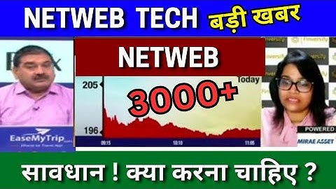 NETWEB tech share latest news today analysis NETWEB share latest target tomorrow buy or sell ?