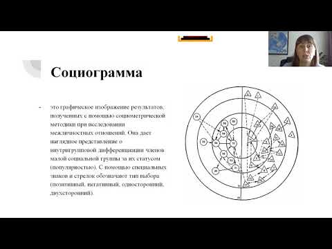 Психодиагностика межличностных отношений