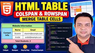 HTML TUTORIAL | Creating Table with merged Cell (ColSpan and RowSpan attributes)