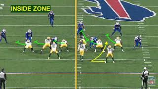 Packers inside zone cut ups vs BUF week 8 2022