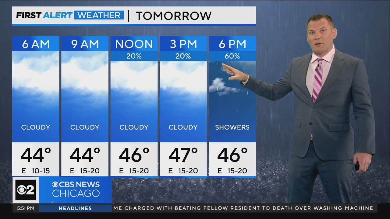Chicago First Alert Weather: Cloudy start to the week - YouTube