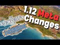 Victoria 3 Iberian Twilight 1.12 Meta Update