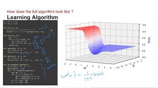 Sigmoid Neuron | Summary