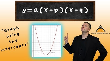 Graphing Quadratics in Intercept Form - Algebra 2