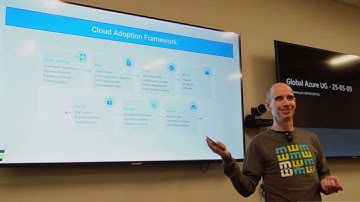 Bringing order from Chaos with the Azure Cloud Adoption Framework
