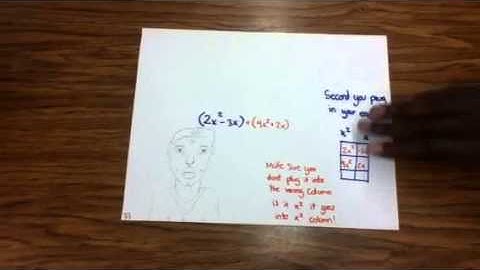 Adding and Subtracting Polynomials Paper Slide Video