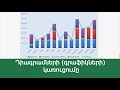 MS Excel - Դաս 6 / Դիագրամների (գրաֆիկների) կառուցումը