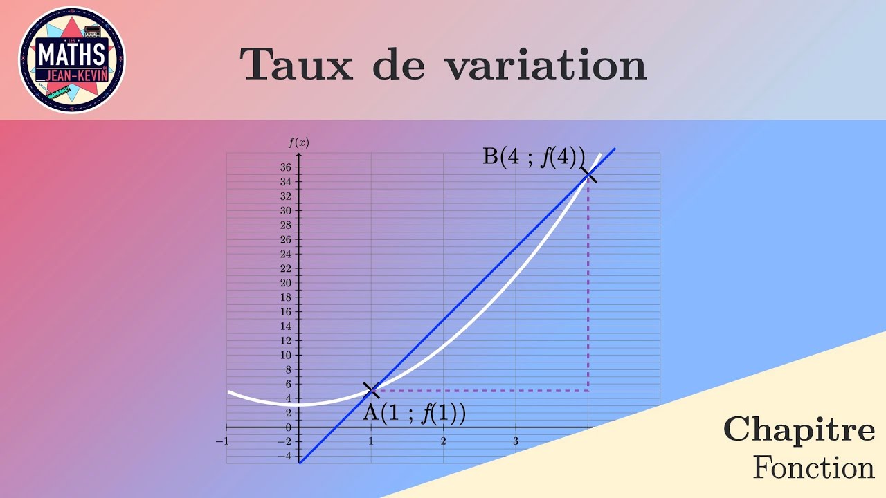 Taux de variation
