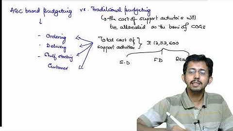 Chapter 10: Strategic Analysis of Operating Income  (Part 6) #SCMPE #SCMPE REVISION