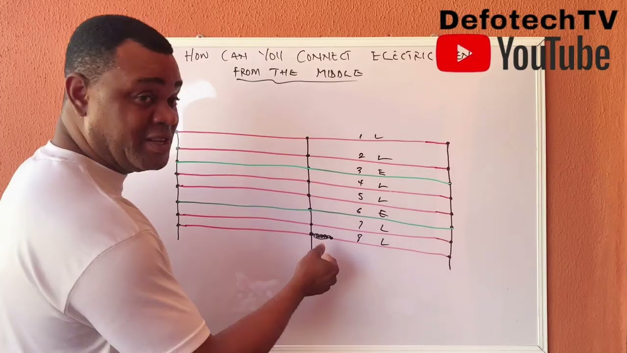HOW TO CONNECT ELECTRIC FENCE FROM MID POINTS CORRECTLY