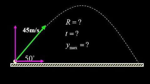 Non-calculus projectile motion derivation  and example with flight time, range, maximum height.