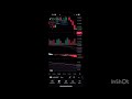SUN Coin Quick Update ⚠️ | SUN Token Price Prediction | SUN Prediction 2025