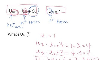 Recurrence relations