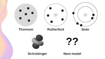 Summary of Atomic Models & Experiments // HSC Physics