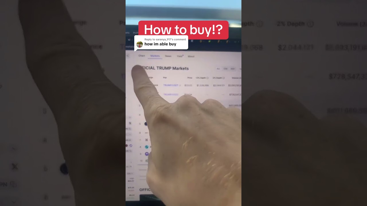 how to buy 