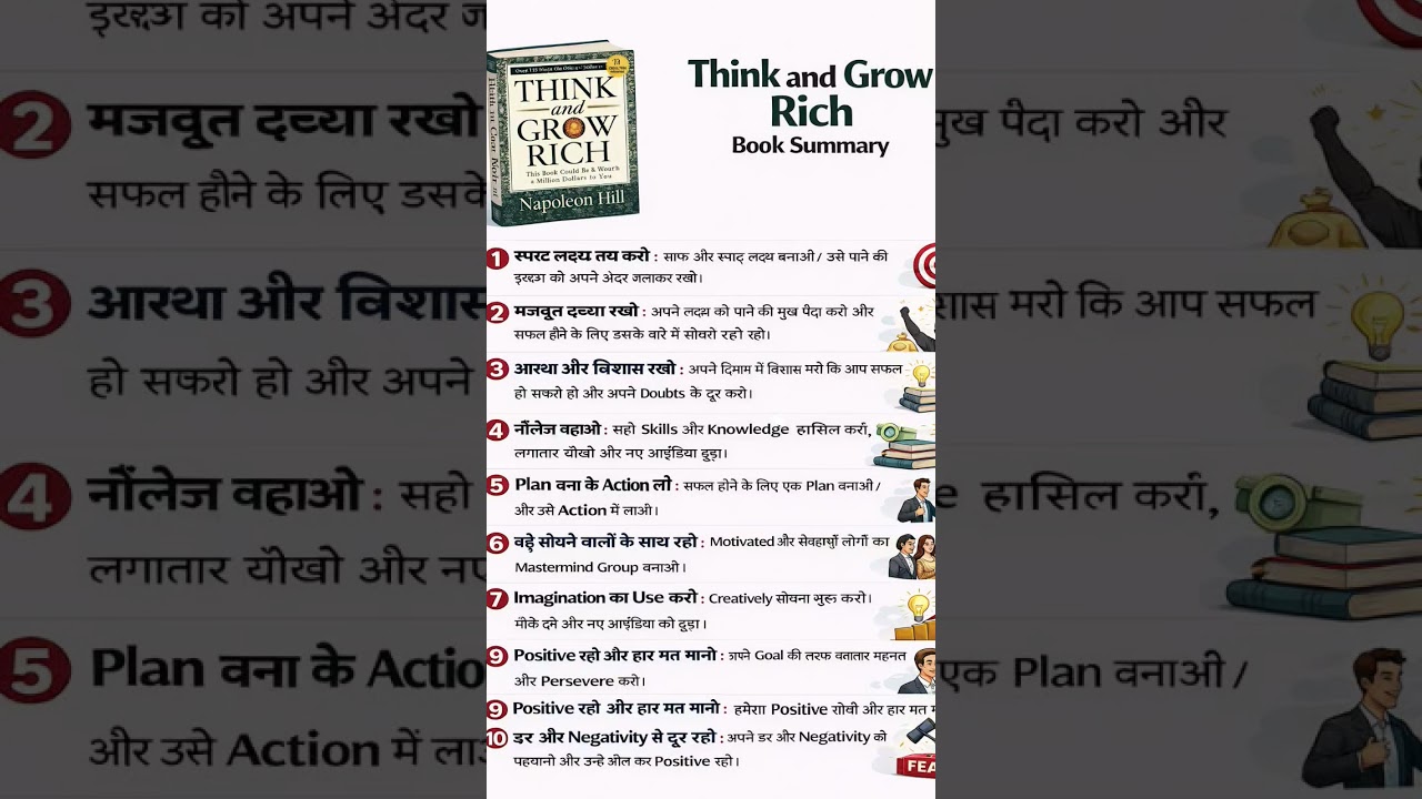 Think and Grow Rich Book Summary
