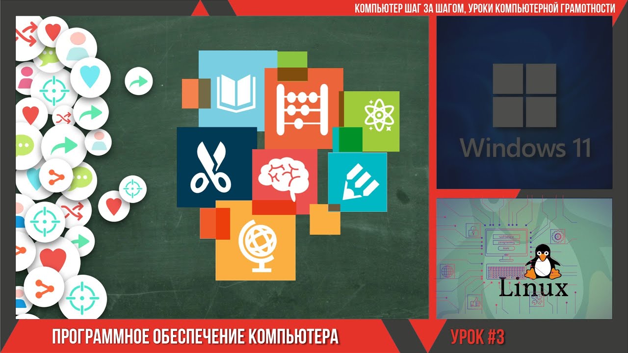 Уроки компьютерной грамотности | 3. Программное обеспечение Компьютера ...