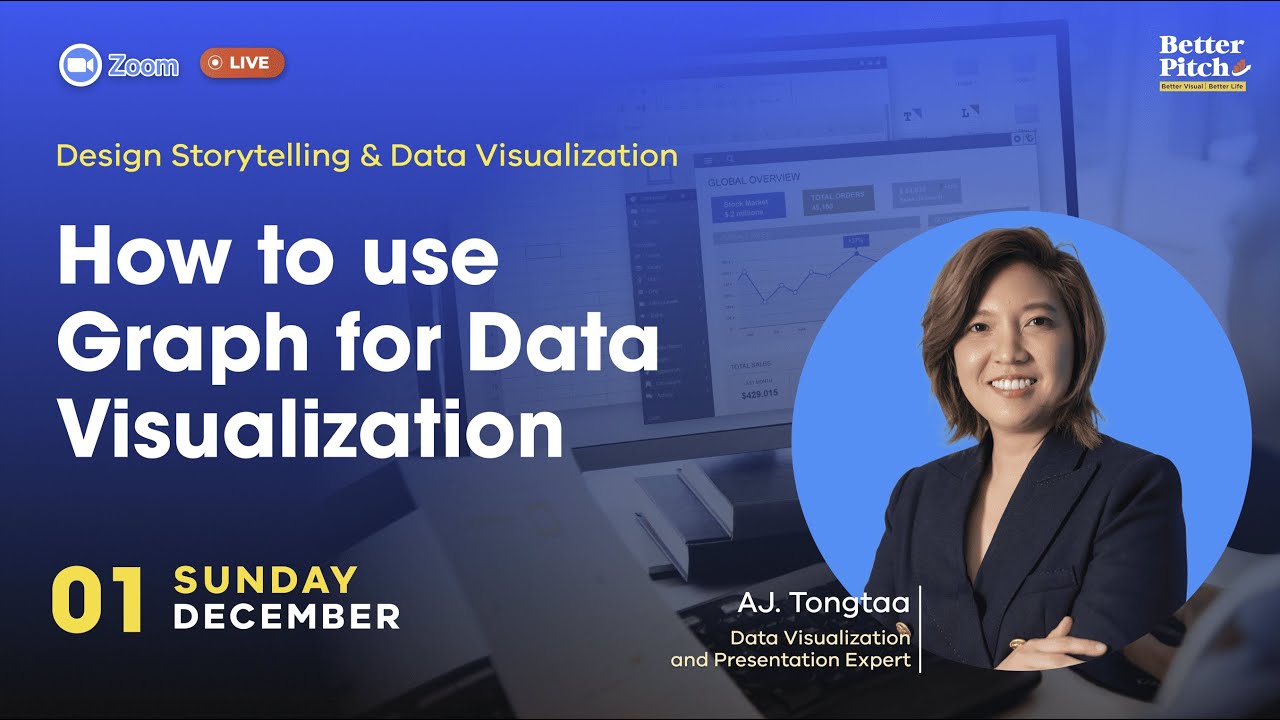 Week 3 : How to Use Graph for Data Visualization Data อะไร เลือกกราฟ ...