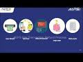 AEPS Fail transaction refund process