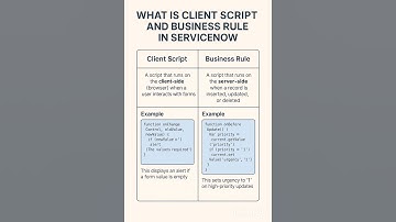 #client script and #business rules #servicenow #clientscript #businessRule #latest #tranding
