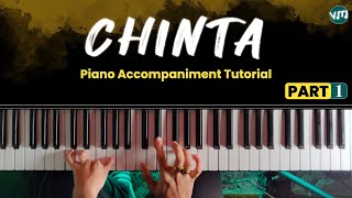 How to play Chinta on the Piano 🎹 | Tribal Rain | Piano Lesson (Part 1)