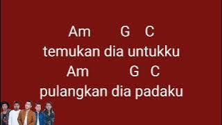 Penantian - Armada ( Ukulele Chord)