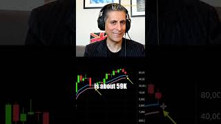 Bitcoin $60K Level at Risk — Alessio Rastani Explains