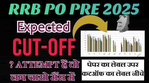 RRB PO Prelims Exam Analysis 2025 | Expected  Cut-Off | Safe Attempts 🎯 2025 Cut-Off Prediction