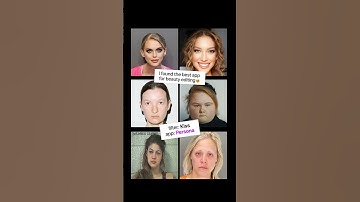 Unveiling Your Unique Style with Inspired Filters: Discover Your Voice