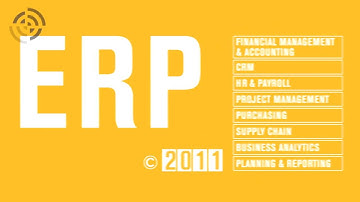 SaaS made simple with SAP Business ByDesign