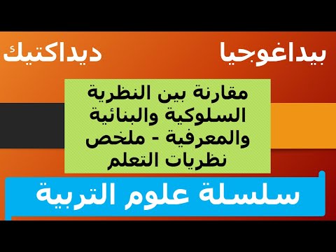 مقارنة بين النظرية السلوكية والبنائية والمعرفية - ملخص نظريات التعلم