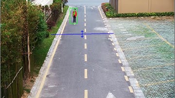 Uniview IP AutoTracking