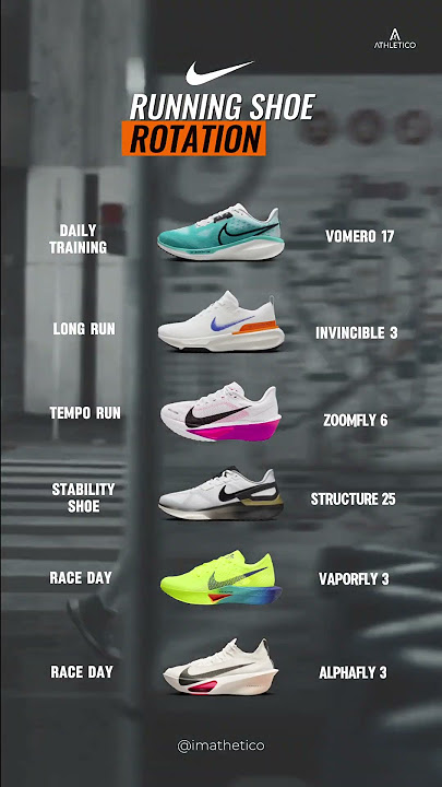 Nike Running Shoes Rotation for Runners #nike