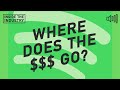 Streaming Payouts: Where Does The Money Go? | Inside The Industry