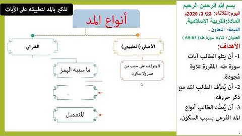 تلاوة سورة طه من الآية 63 وحتى 69 صف تاسع