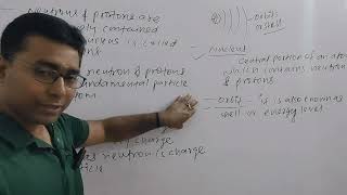 General chemistry (Atomic structure) lecture -1, for IIT,NEET, BOARD  , guided by      Labh kumar