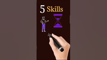 5 skills to learn in free time |high income skills |#youtubeshorts #shortvideo