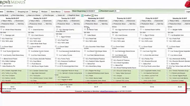 Grove Menus Training - Overview