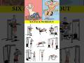 💪 Best Gym Workout for Beginners (Save This Guide)#motivation #viral #funny #trending #reels #gym#Uk